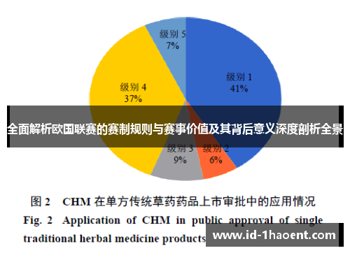 全面解析欧国联赛的赛制规则与赛事价值及其背后意义深度剖析全景