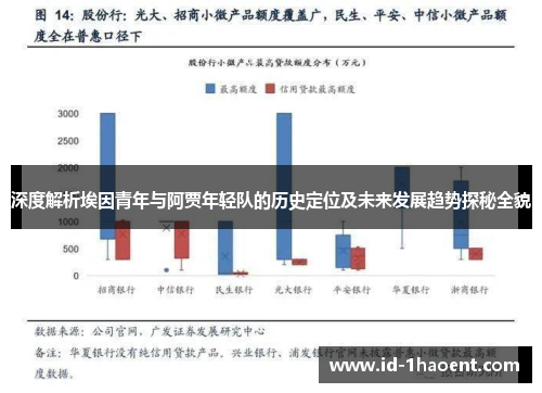 深度解析埃因青年与阿贾年轻队的历史定位及未来发展趋势探秘全貌 深度解析埃因青年与阿贾年轻队的历史定位及未来发展趋势探秘全貌