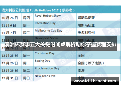 澳洲杯赛事五大关键时间点解析助你掌握赛程安排
